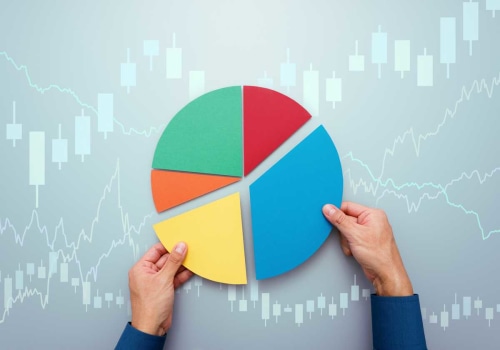 Understanding Asset Allocation: A Comprehensive Guide for Successful Financial Planning